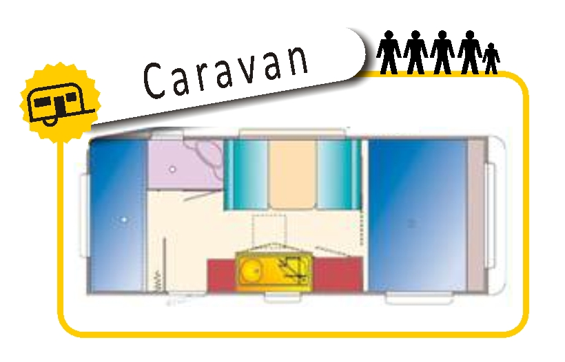 Diagram of a caravan interior layout for family use